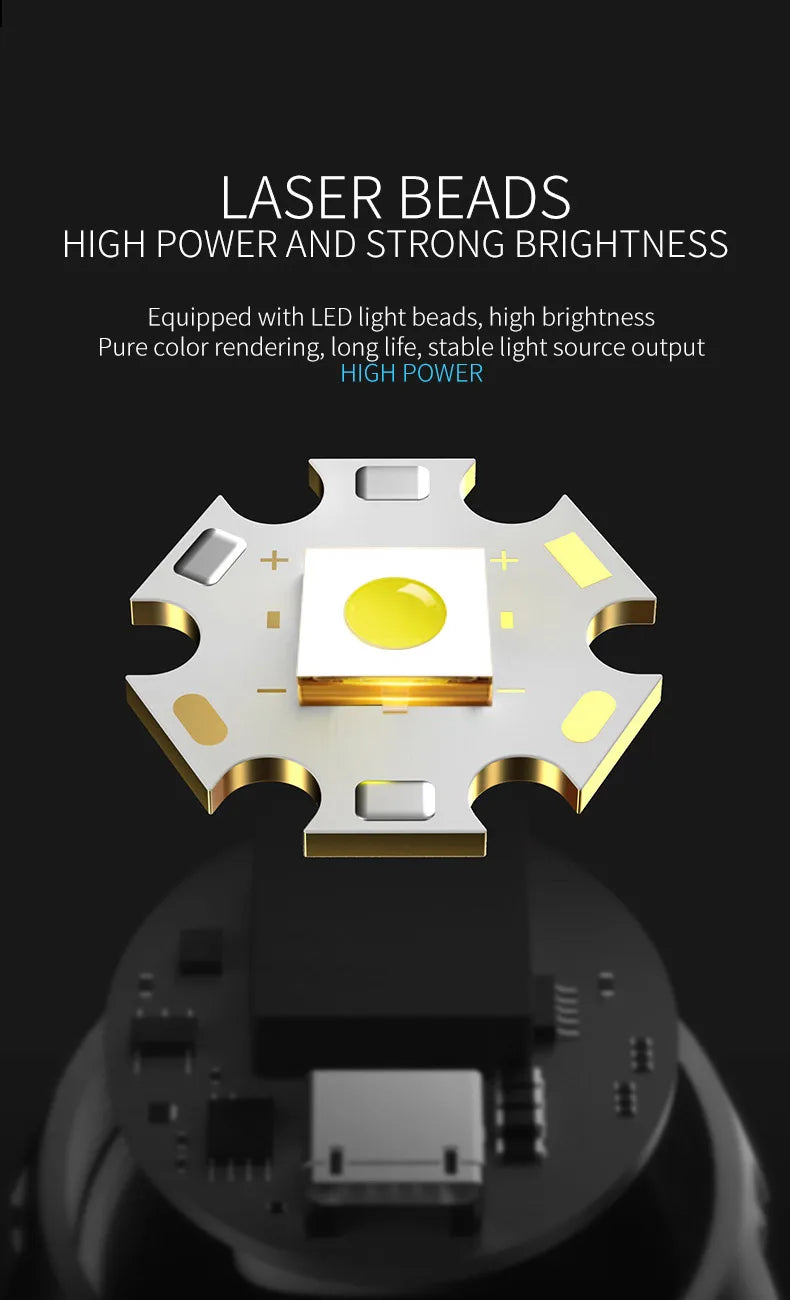 Lampe de poche rechargeable ESMARTER U518, outil d'éclairage de nuit pour l'extérieur, équipée d'une batterie au lithium 18650