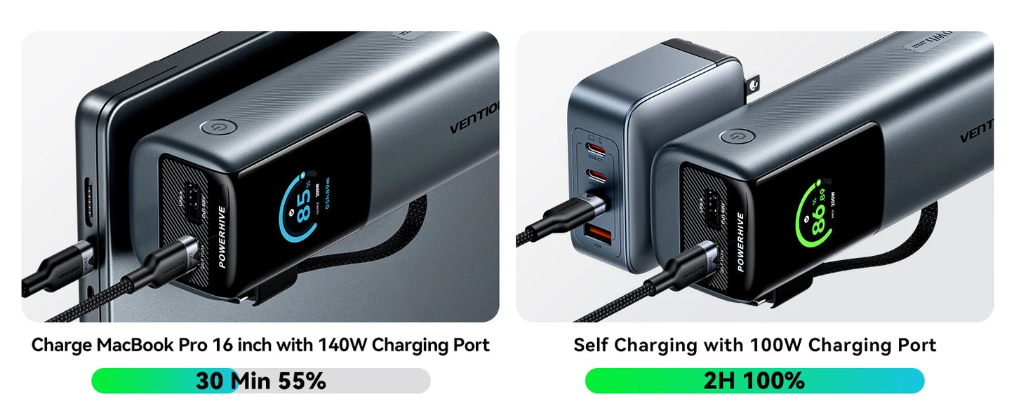 Vention 27000mAh Powerbank 200W PD Schnellladegerät für MacBook Laptop Tragbare Powerbank Externe Batterie für iPhone 17 Samsung 26