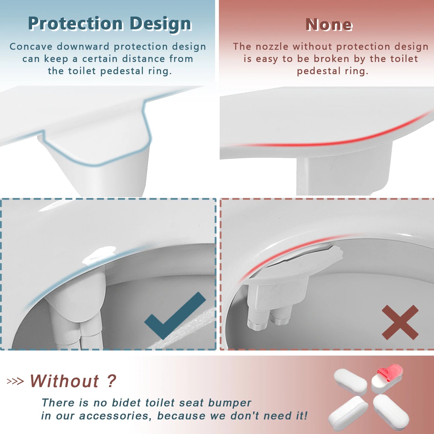 SAMODRA Fixation de bidet ultra-mince pour siège de toilettes, bidet à double buse, pression d'eau réglable, pulvérisateur non électrique pour l'hygiène intime
